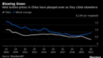 China’s Wind Turbine Prices Have Hit Bottom, Goldwind Says
