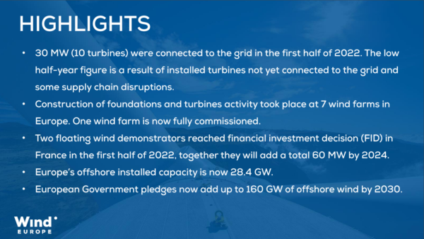 Offshore Wind Energy 2022 Mid-year Statistics - NEEC